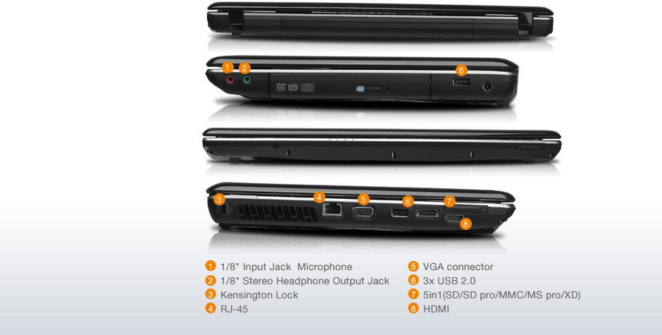 Lenovo Z 560