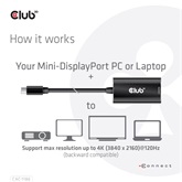 Club3D Mini DisplayPort 1.4 to HDMI 4K120Hz with DSC1.2 Active Adapter M/F