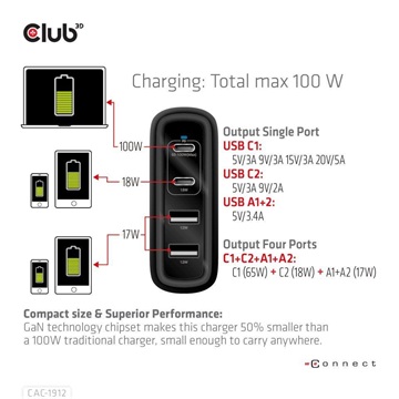 Club3D USB-C Power Adapter 100W EU -  Hálózati töltő