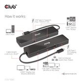 Club3D USB3.2 Gen2 Type-C, 6-in-1 Dual Displays Portable Dock with USB Type-C Video 4K60Hz