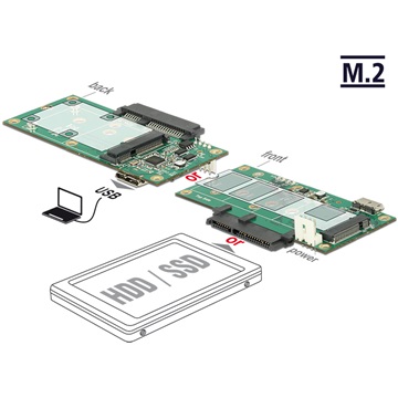 Delock 62867 Átalakító, USB 3.1-es Micro-B-csatlakozóhüvely > 1 x SATA / 1 x M.2 aljzat B nyílással / 1 x