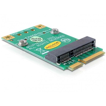Delock 65229 Mini PCI Express (fél méret -> teljes méret) átalakító