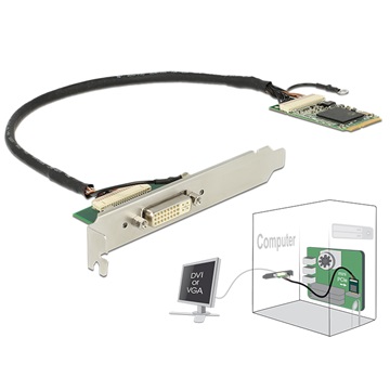 Delock 95253 Mini PCIe modul, I/O PCIe teljes méret DVI / VGA grafikus adapter