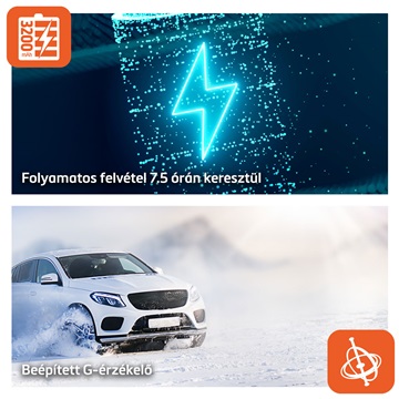 MIO MiVue MP20 motoros Dual menetrögzítő kamera