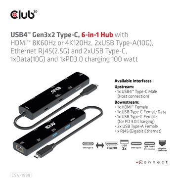 Club3D USB 4 Dokkoló HDMI2.1 + 2 USB Type-C + 1 USB Type-A+RJ45 2.5 Gbps