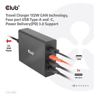 Club3D 132W GAN technology, 4 port USB Type-A and -C, Power Delivery(PD) 3.0 Support - Travel Charger 
