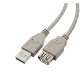 Gigapack toldókábel USB Type-A dugó – USB Type-A aljzat, 180 cm, szürke