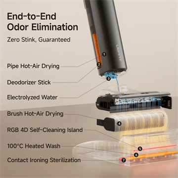 UWANT D700 Pro vezeték nélküli nedves-száraz kézi porszívó - kék