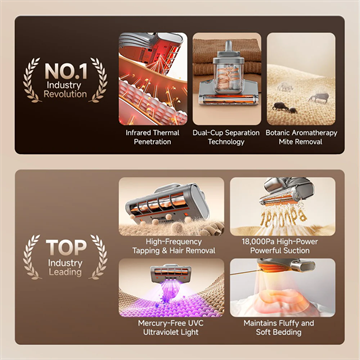 UWANT M700 vezetékes kézi matracporszívó - szürke