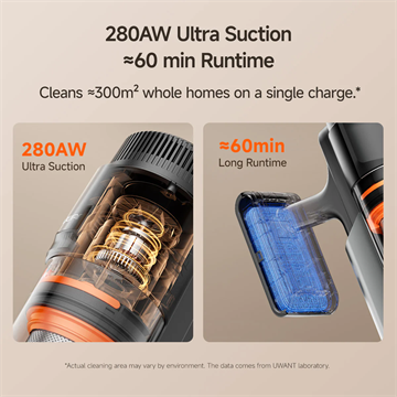 UWANT V600 vezeték nélküli kézi porszívó - szürke