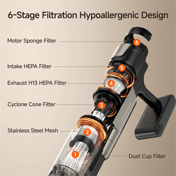 UWANT V600 vezeték nélküli kézi porszívó - szürke