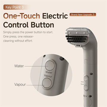 UWANT Y200 Steam gőztisztító - szürke