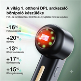 JOVS Blacken PRO DPL fotofaciális bőrápoló készülék