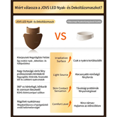 JOVS LED fényterápiás nyak- és mellkasmaszk
