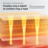 JOVS Slimax mikroáramos anti-aging eszköz