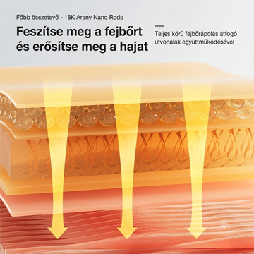 JOVS Slimax mikroáramos anti-aging eszköz