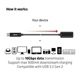 CLUB3D USB 3.2 Gen2 Type A Extension Cable 10Gbps M/F 5m/16.40ft 