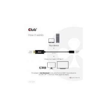 Club3D HDMI to USB Type-C 4K60Hz Active Adapter M/F