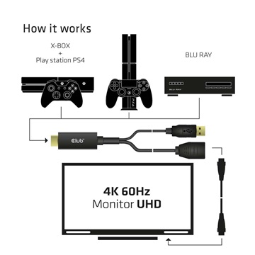 Club3D HDMI - DisplayPort 4K 60Hz M/F Active Adapter