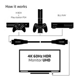 Club3D Premium High Speed HDMI 2.0 4K60Hz UHD kábel - 1m