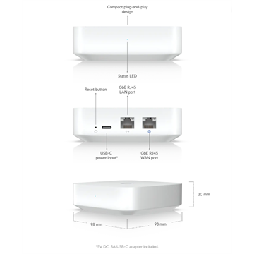 Ubiquiti UniFi Next-generation Gateway Lite