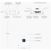 Ubiquiti UniFi UMR - LTE WiFi router