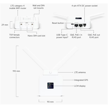 Ubiquiti UniFi UMR - LTE WiFi router