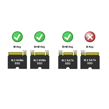 LC Power Külső ház - USB 3.1 Type C - NVME or SATA M.2 - LC-M2-C-MULTI