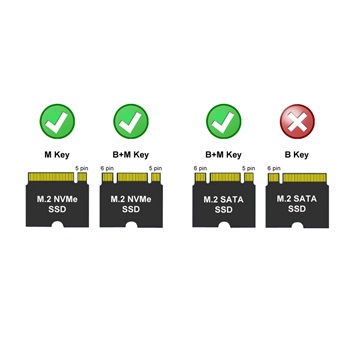 LC Power Külső ház - USB 3.2 Type-C - NVMe vagy SATA M.2 - LC-M2-C-MULTI-2