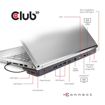 Club3D USB 3.2 GEN 1 TYPE C TRIPLE DISPLAY DYNAMIC PD TÖLTŐ - 100W