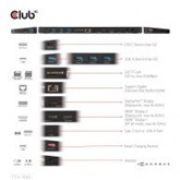 Club3D USB Gen1 Type-C Triple Display DP Alt mode Displaylink Dynamic PD Töltődokkoló - 120 Watt PS