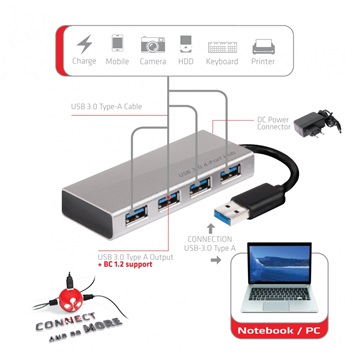 Club3D USB 3.1 4-Port Hub with Power Adapter