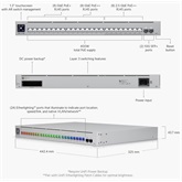 Ubiquiti UniFi Switch PRO MAX 24 PoE, max.400W