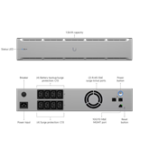 Ubiquiti UniFi UPS 2U