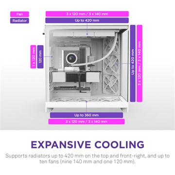 NZXT Midi - H9 Flow (2025) - Matt fehér - CM-H92FW-01