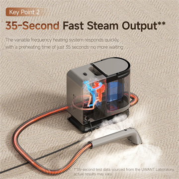 UWANT Y200 Steam gőztisztító - szürke